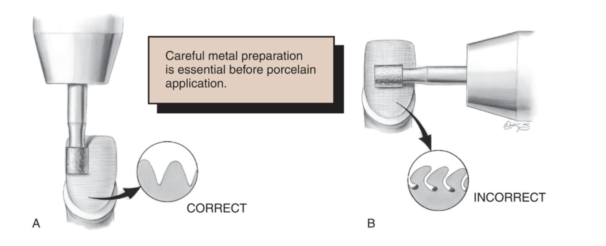 <p>one direction without dragging the metal over itself- entrapping air and grinding debris</p>