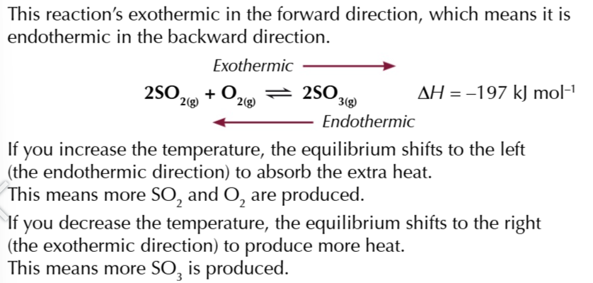 <p>the equilibrium will shift in the endothermic(+ΔH) direction to absorbed heat</p>