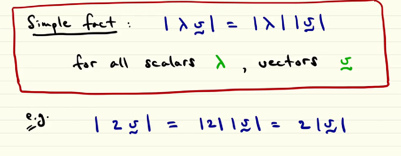 <p>yes since this in the image is the rule of scalars multilplication when we use module  vectors</p>