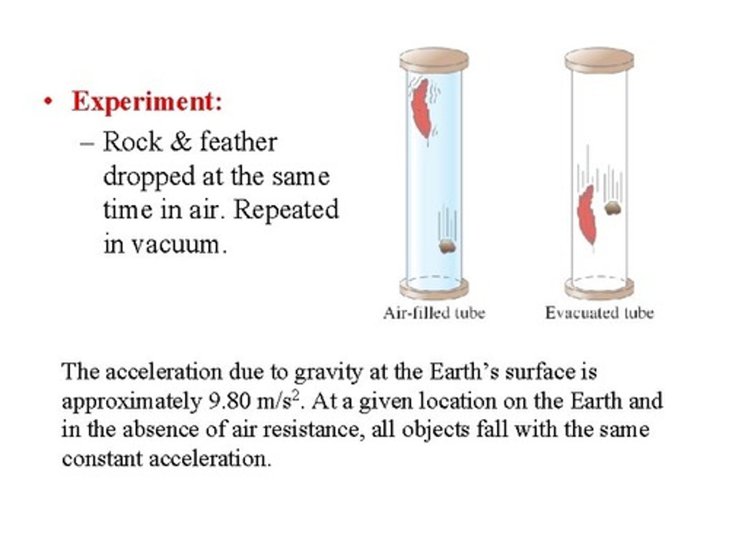 <p>Using a vacuum pump. Remove air from the dropping tube. Drop a coin and a feather at the same time. They both should fall with the same acceleration.</p>