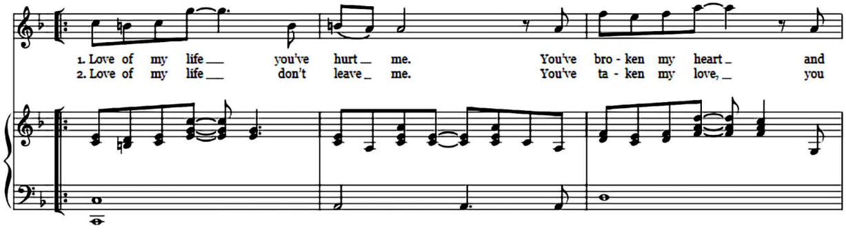 <p>Some <strong>syncopation</strong>.</p><p>Mainly <strong>regular </strong>&amp; <strong>repeated </strong>rhythms.</p>