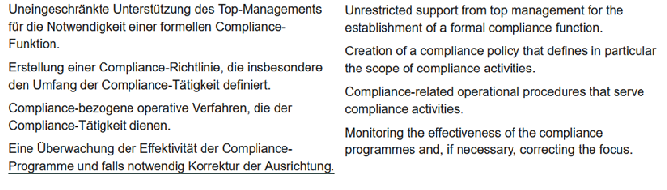 <p>Unrestricted support from top management for the establishment of a formal compliance function.</p><p>Creation of a compliance policy that defines in particular the scope of compliance activities.</p><p>Compliance-related operational procedures that serve compliance activities.</p><p>Monitoring the effectiveness of the compliance programmes and, if necessary, correcting the focus.</p>