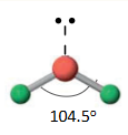 <p>Bent</p>