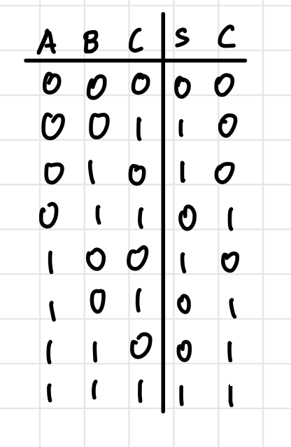 knowt flashcard image