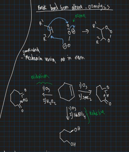 <ul><li><p>Breaks bond from alkene </p></li><li><p>Can either oxidise or reduce OH in reactant molecule</p></li></ul><p></p>