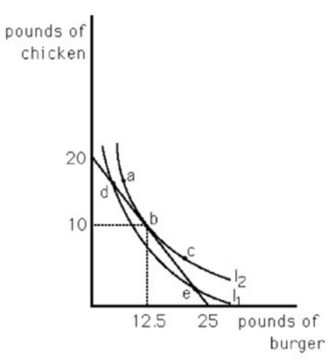 <p>Determine the effects from A to B, then B to C, then A to C.</p>