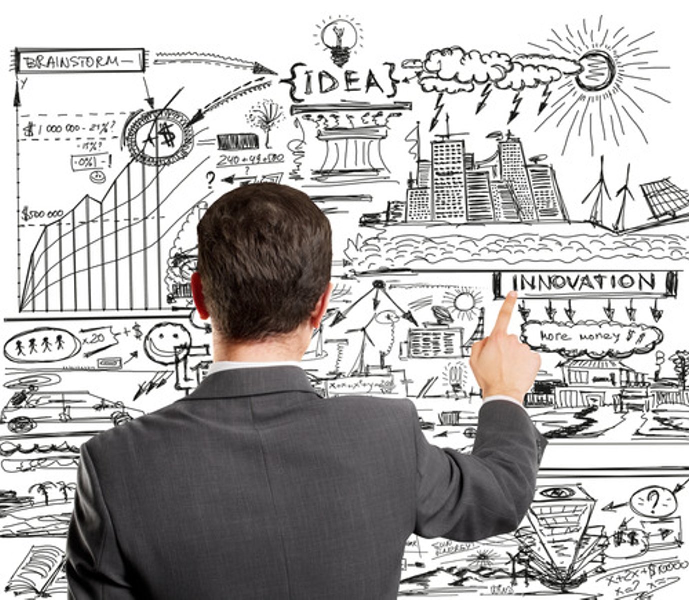 <p>person who assumes all financial risk in starting a business (business man)</p>