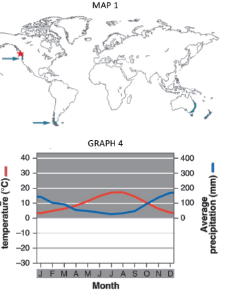 <p>what biome</p>