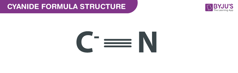 <p>CN<sup>-</sup></p>