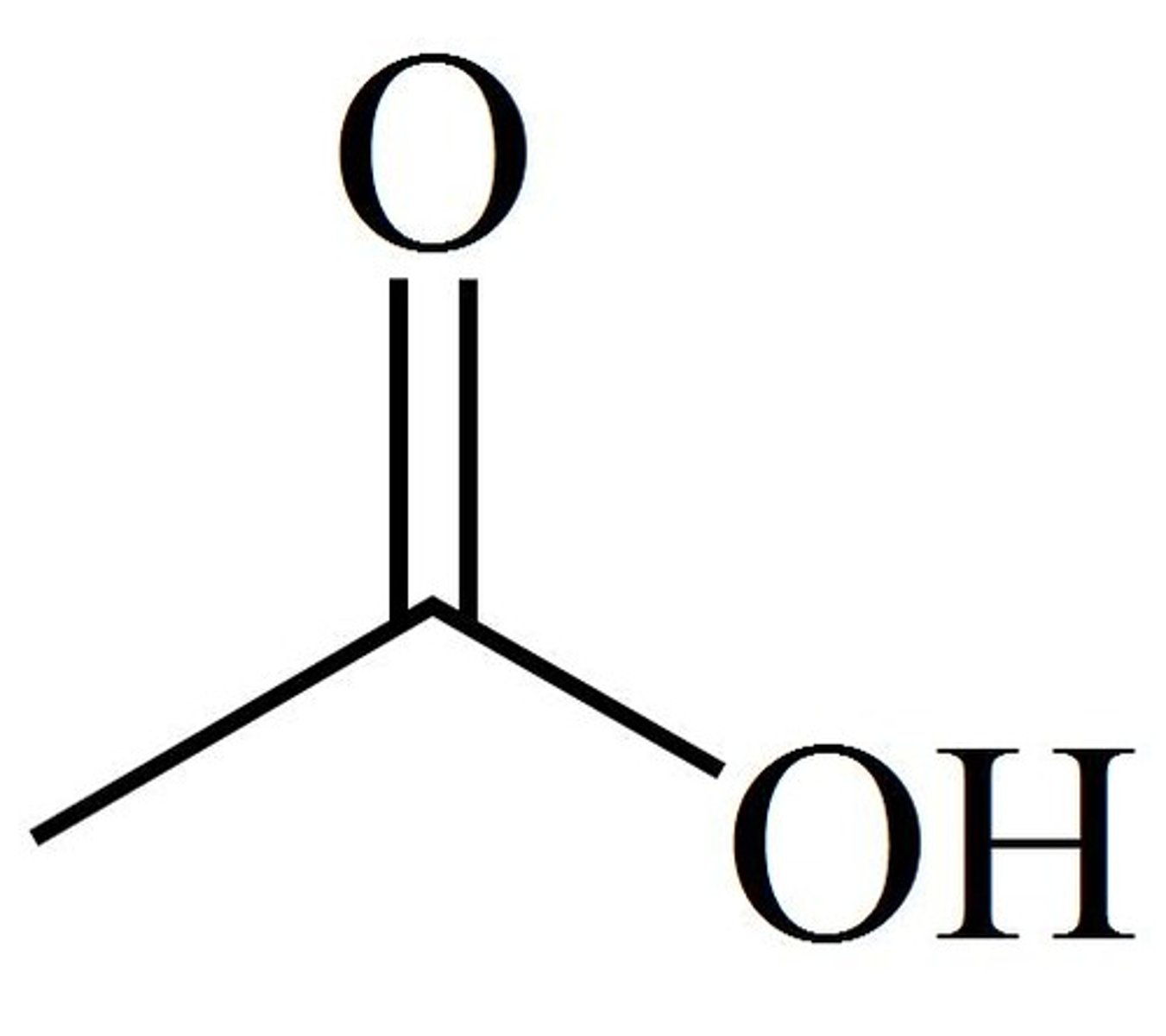 <p>Acetic acid is happy to donate its proton depending on the solution. If dissolved in an acidic solution, we have too many protons &amp; Le Chatelier's principle says the rxn shifts to the left &amp; we protonate acetic acid.</p><p>If dissolved in basic solution, the base (OH-) is pulling protons out of equilibrium and the rxn shifts to the right - we deprotonate the acid</p>