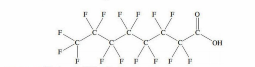 <p>Have a long chain of carbons bonded to fluorine atoms</p>