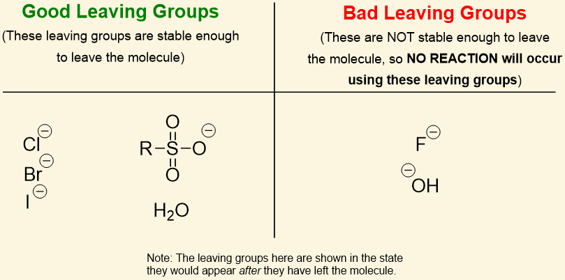 <p>bad </p>