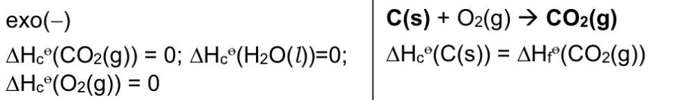 <p>It is the energy <u>released</u> when <u>1 mole of substance is completely burnt in excess oxygen</u> under <u>standard conditions</u>, at a specified temperature, usually 298K.</p><p>→ exothermic</p>