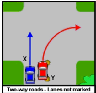 <p>Which vehicle must give way</p>