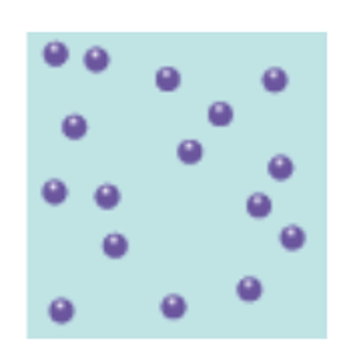 <p>Individuals in a population grow in a random pattern</p>