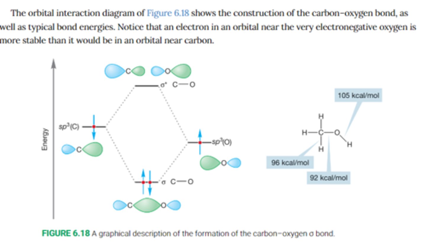 <p>Notice how an electron in an orbital near the electronegative oxygen atom is more stable than it would be in an orbital near carbon</p>