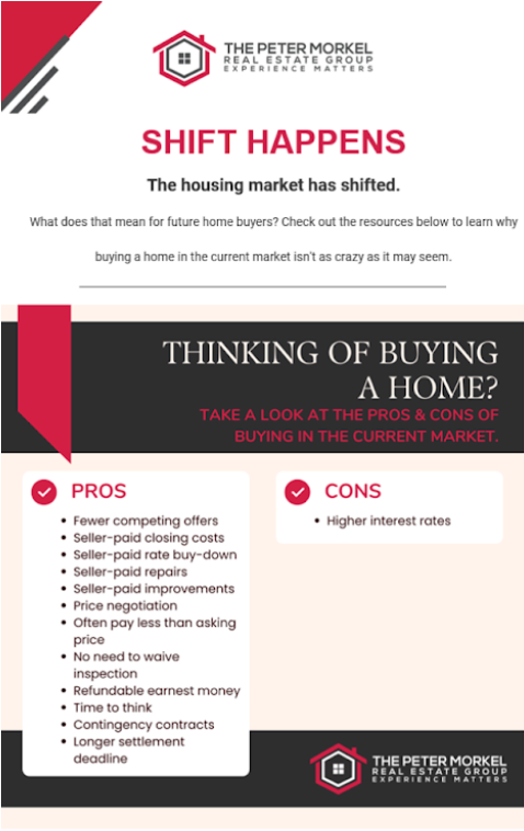 <p>Implementing profitable marketing strategies and sending regular emails to maintain long-term relationships with customers</p><p>e.g. A real estate agent sends out emails with tips and prices to those they know are looking for a new home</p>