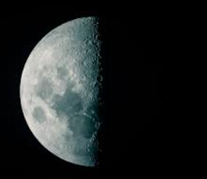 <ul><li><p>50%</p></li><li><p>Moonrise - 12 am</p></li><li><p>Moonset - 12 pm</p></li><li><p>Transit - 6 am</p></li></ul>
