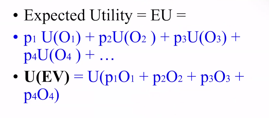<p>the utility from the expected value of an outcome</p>