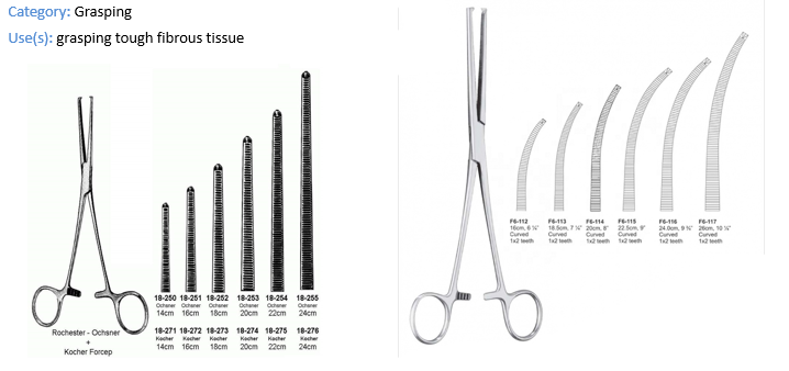 <p>KOCHER FORCEPS (Ochsner, Koch)</p>