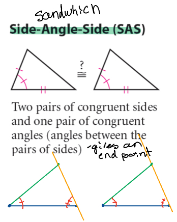 <p>Works</p><p>2 pairs of congruent sides and 1 pair of congruent angles</p><p>Must be sandwiched to work</p>