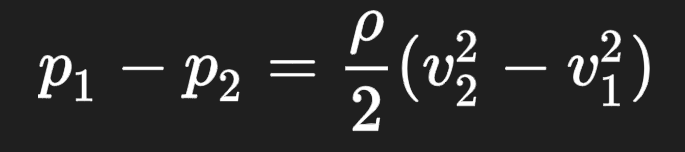 <p><span>fluid's speed increases and pressure decreases as it flows through a constricted section of a pipe</span></p>