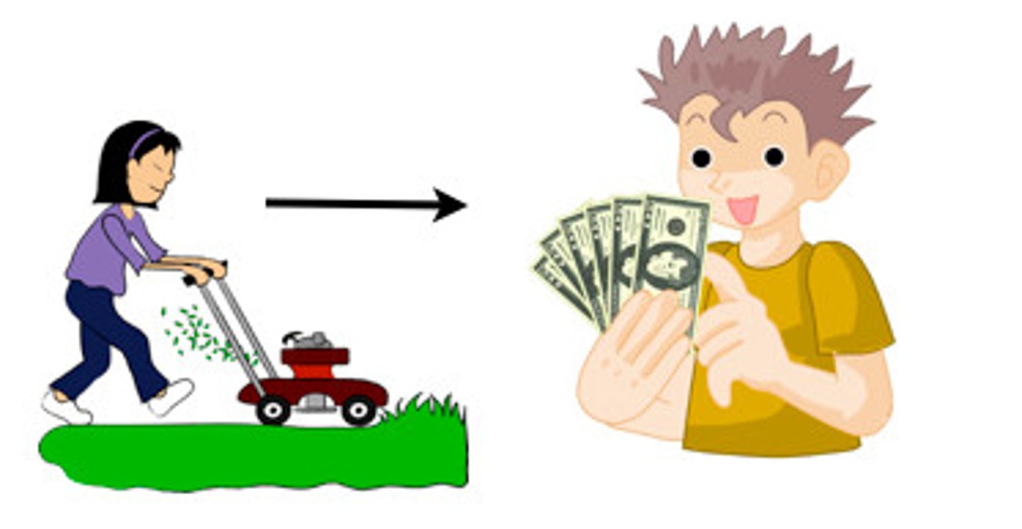 <p>work for someone in order to pay for the food and home that they provide for you</p>