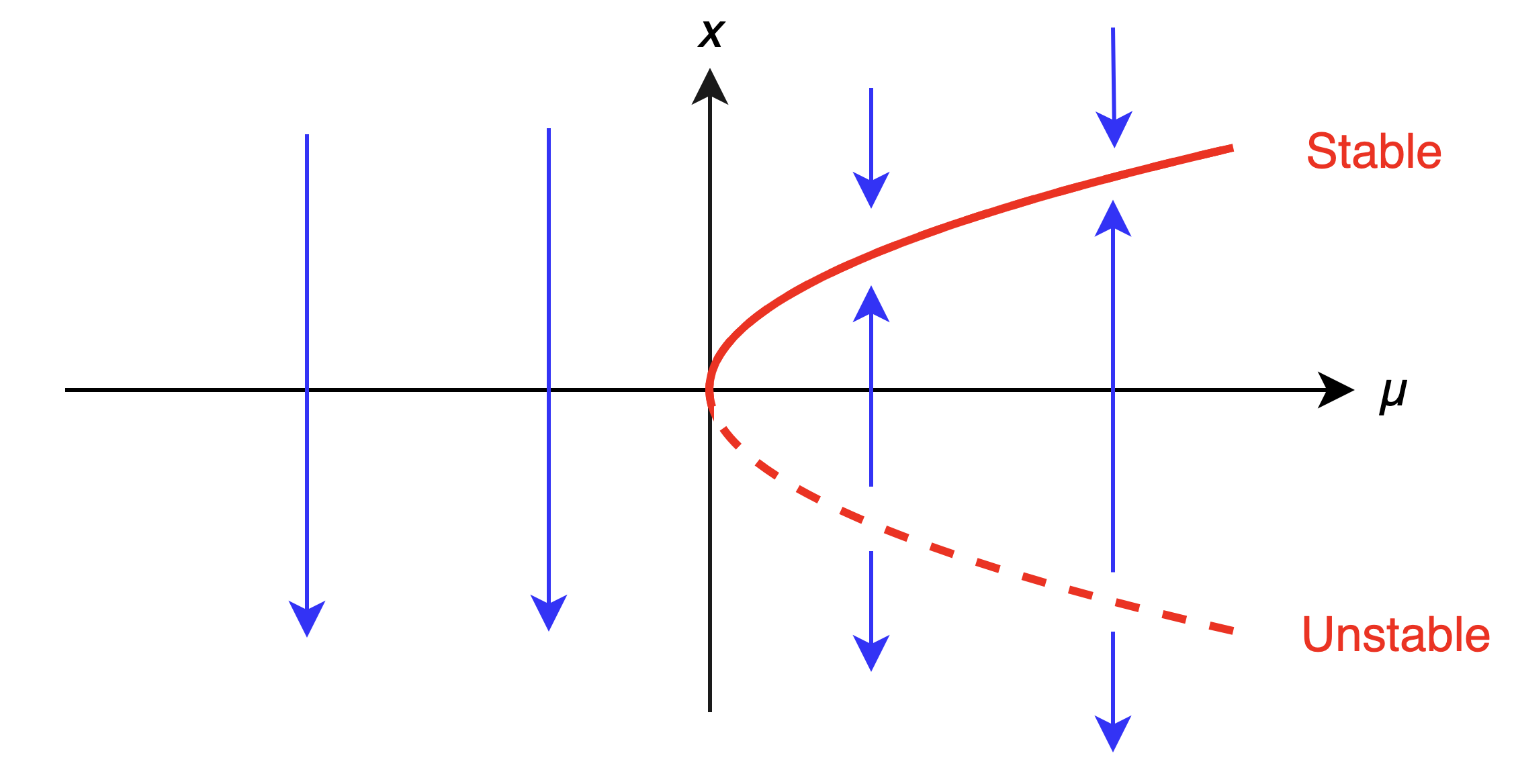 <p></p>