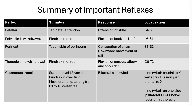 <p>just read this!!</p>