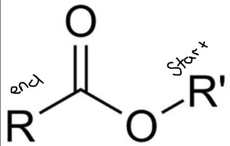 <p>with the right chain at the start </p>