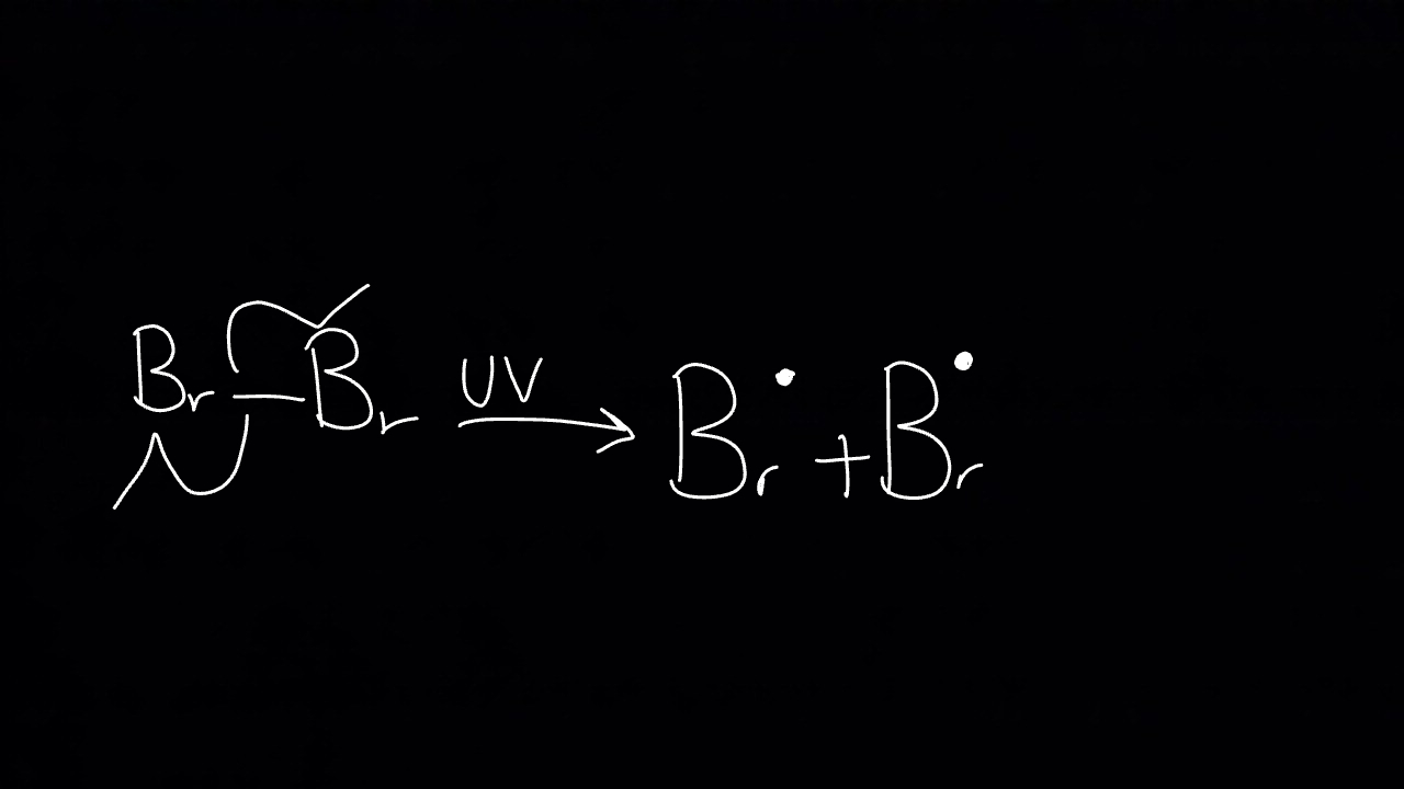 <p>In the presence of UV light, halogen molecule undergoes homolytic fission to give free radicals which are reactive species </p>