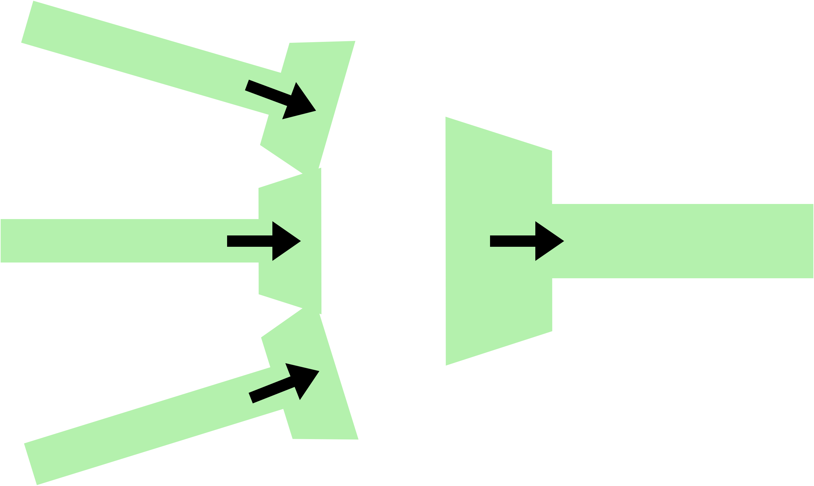 <p>Spatial summaiton </p>