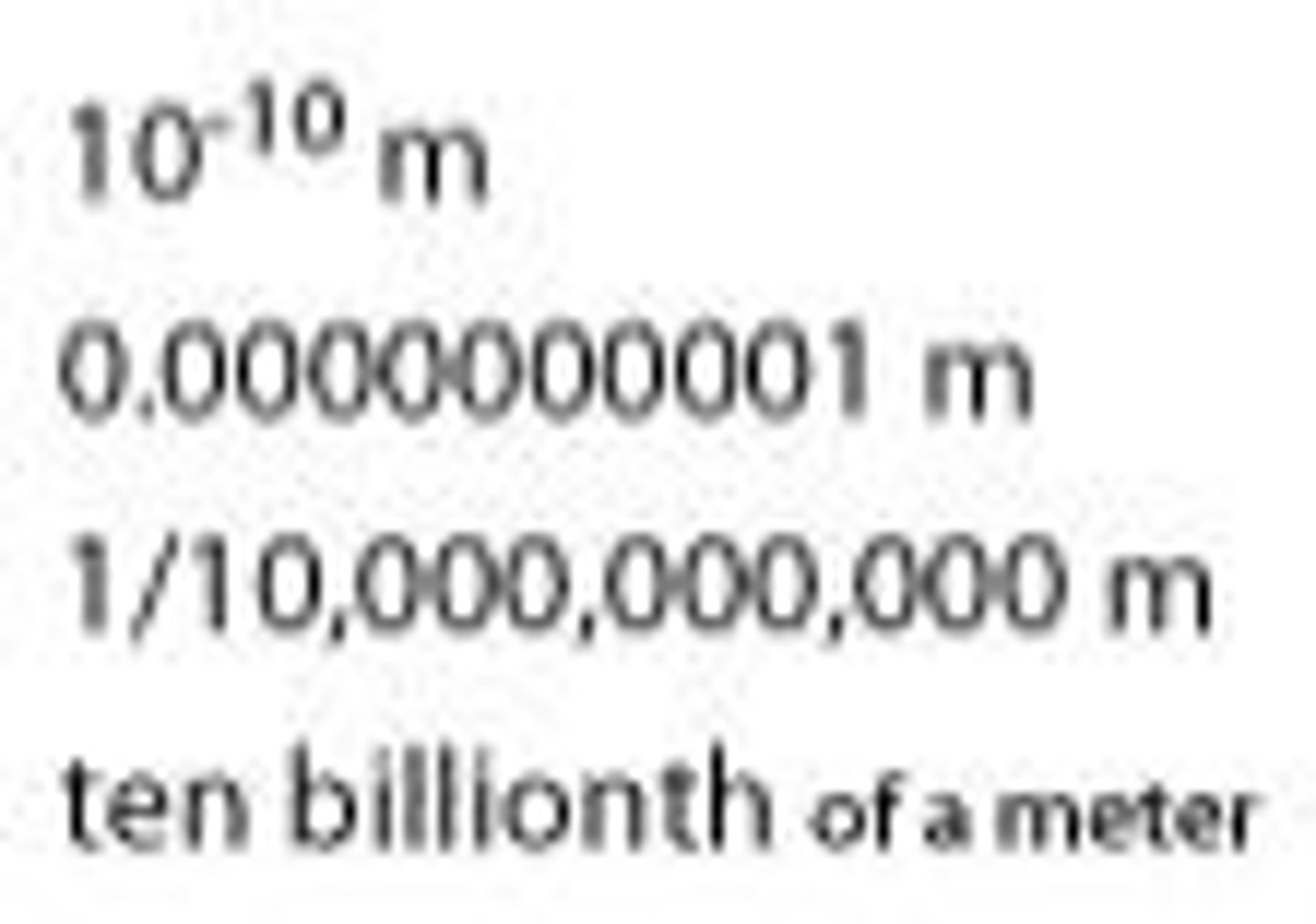 <p>0.1 nm (1 × 10<sup>-10</sup> m)</p>