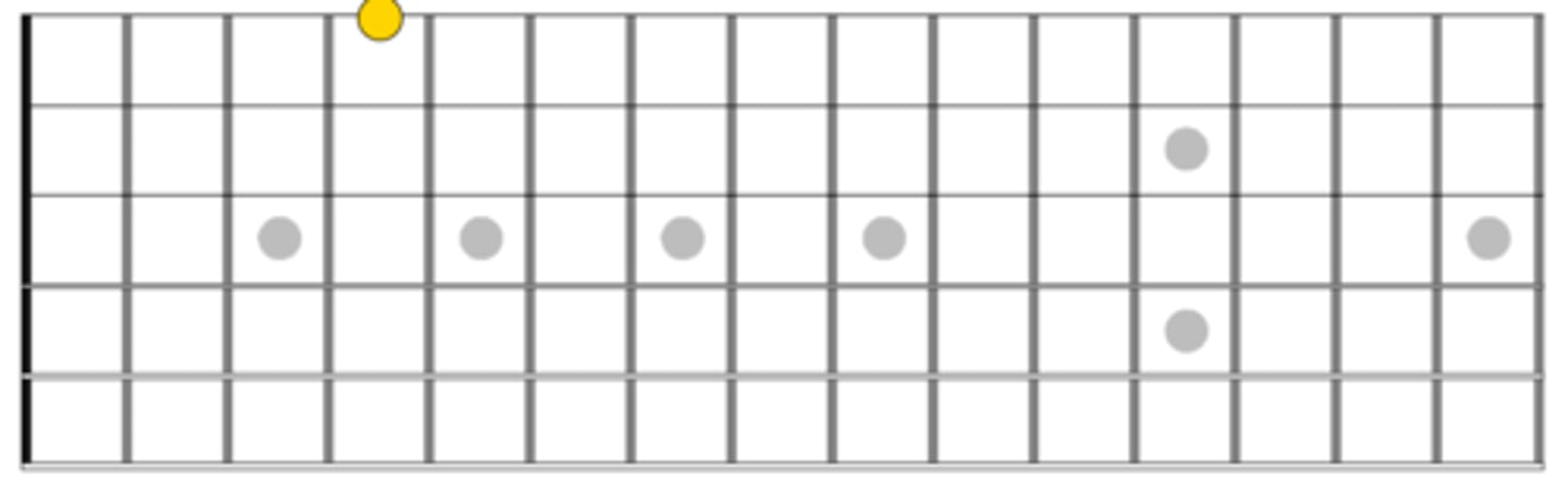 knowt flashcard image