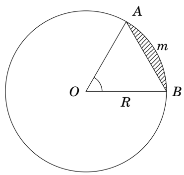 <p>Diện tích hình viên phân</p>