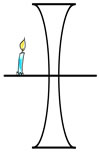 term image