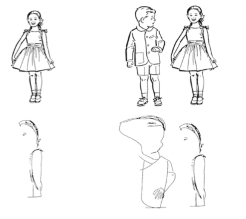 <ul><li><p>ignore <span><strong>entire left half</strong></span> but not right. <span>Draws the girl but not the boy</span></p></li><li><p>doesn’t matter where in the visual field the object is the left half of <span><strong>the object </strong></span>is ignored. <span>Draws the right half of the girl and right half of the boy</span></p></li></ul><p></p>
