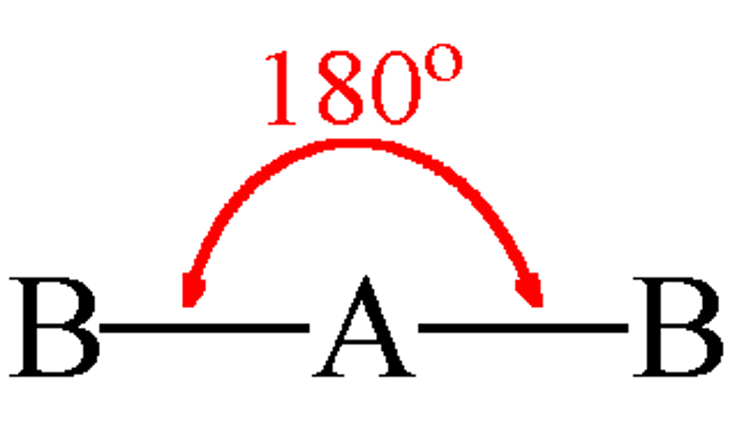 <p>- Central atom with 2 electron pairs<br><br>- Zero lone pairs<br><br>- sp hybridization<br><br>- Ex. BeCl₂ and CO₂<br><br>B - A - B</p>