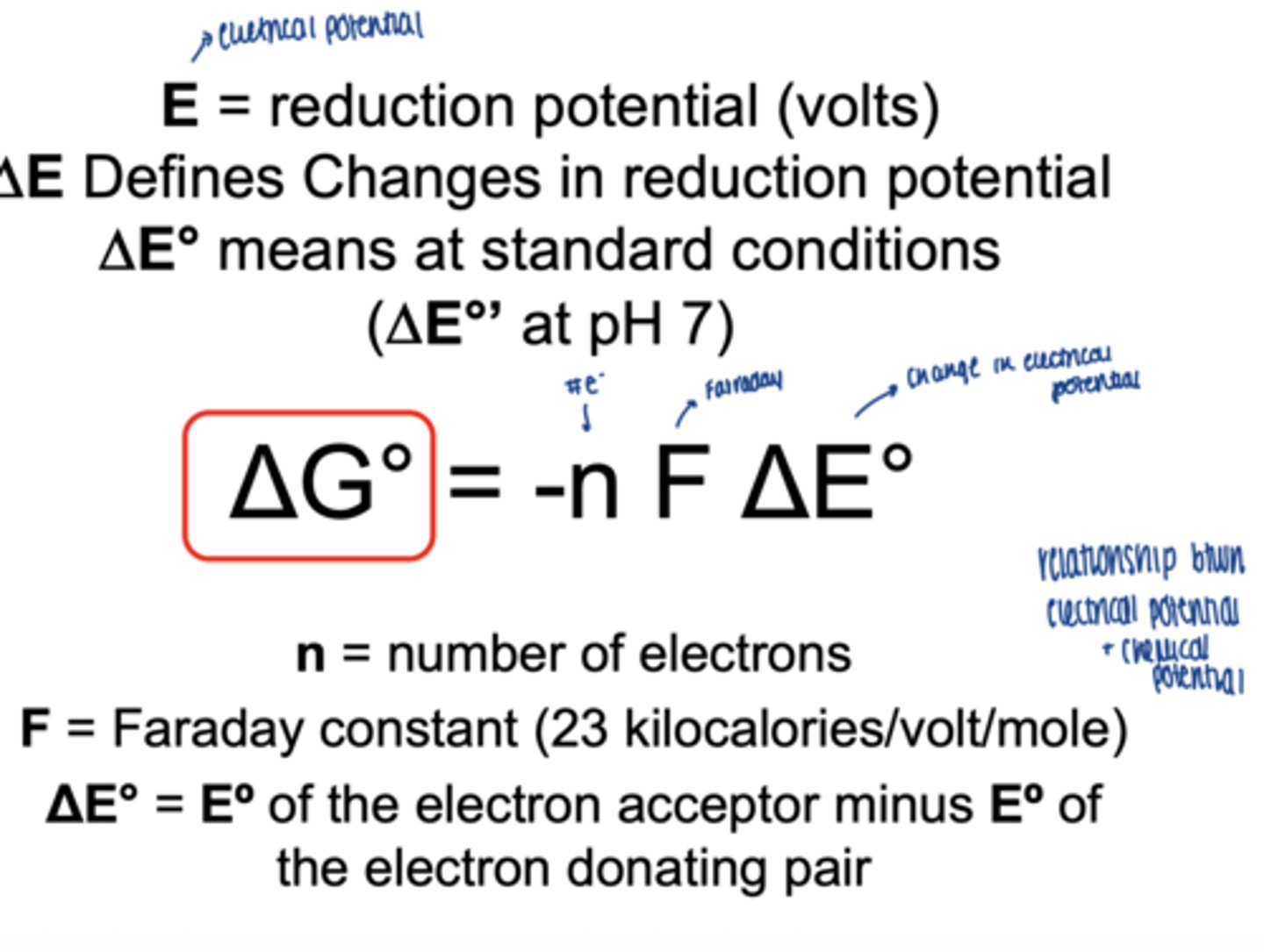 <p>n = # of e</p><p>F = faradays constant (23 kilocalories/volt/mole)</p><p>∆E° = E° of the electron acceptor minus E° of the electron donating pair</p><p>- relating gibbs free energy &amp; electrical potential energy</p><p>- spontaneous reactions (-∆G) require a positive cell potential (∆E)</p>