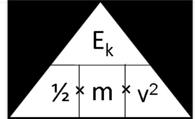 Ek = 1/2 mv²

Kinetic energy = 0.5 x mass x (speed)²

Energy, Ek, J

Mass,m, kg

Speed, v, m/s