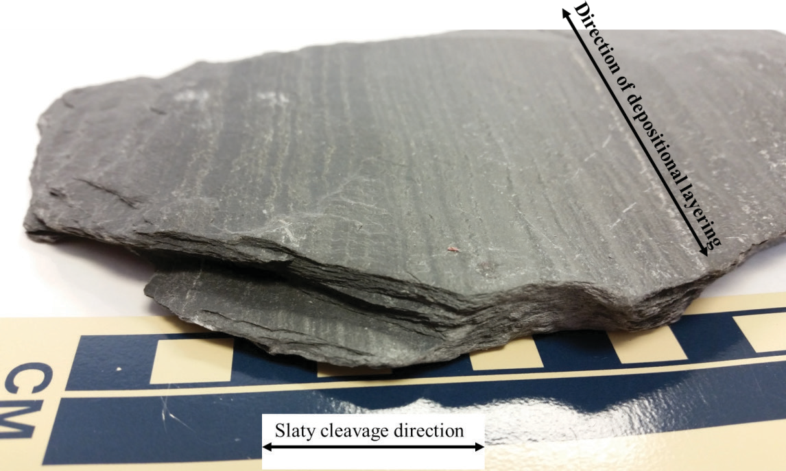 <p><span style="font-family: sans-serif"><br>If it has slaty cleavage, it is Slate</span><span><br></span><span style="font-family: sans-serif">• Slaty Cleavage refers to the way the rock breaks into</span><span><br></span><span style="font-family: sans-serif">tabular sheets, roughly oblique to perpendicular in respect</span><span><br></span><span style="font-family: sans-serif">to the foliated crystals (usually mica)</span><span><br></span><span style="font-family: sans-serif">• No visible mica grains</span><span><br></span><span style="font-family: sans-serif">• Slate usually does not have a sheen to it (though may have</span><span><br></span><span style="font-family: sans-serif">a dull sheen) – why would it have no to dull sheen?</span><span><br></span><span style="font-family: sans-serif">• Represents low grade metamorphism</span></p><p><span><br></span></p>