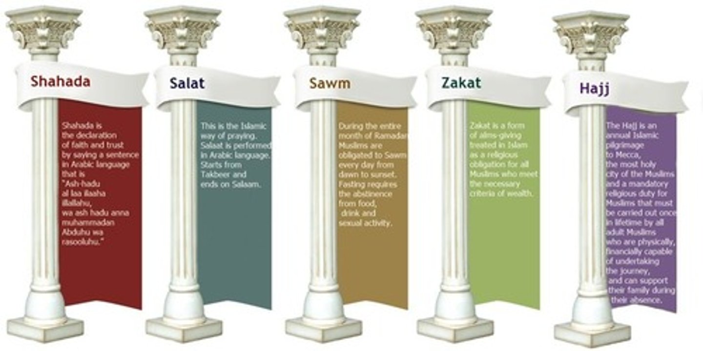 <p>Shahada, Salat/Prayer, Zakat/Wealth Sharing, Sawm/Fasting, Hajj/Pilgrimage</p><p>DEFINITION: specific religious and ethical requirements for Muslims: the confession of faith (Shahada), prayer or worship, fasting during Ramadan, wealth sharing, and the pilgrimage to Mecca </p><p>POSSIBLE EXTENDED RESPONSE</p>