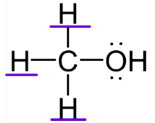 <p>ALCOHOLS CLASSIFICATION:</p>