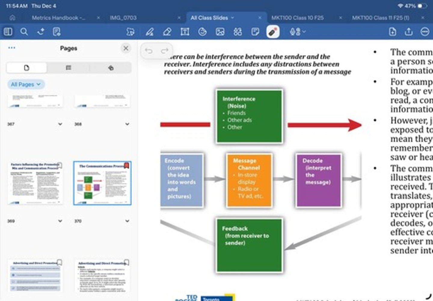<p>The marketer who initiates the message.</p>
