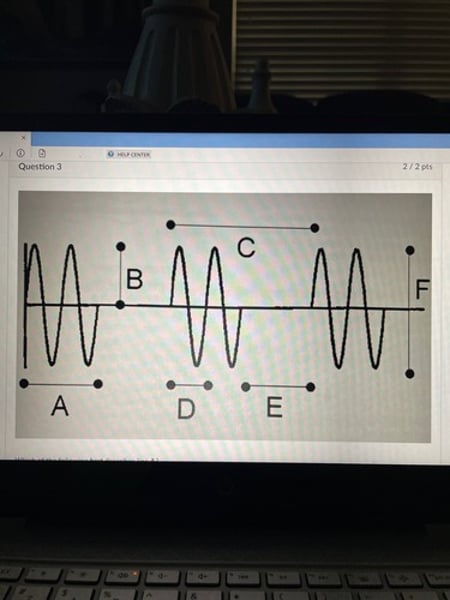 <p>Which of the following best describes line A?</p>