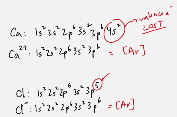 <ul><li><p>electrons do not equal protons</p></li><li><p>add lost or gained electrons to toal</p></li><li><p>adjust in exponents </p></li><li><p>may be equal to another element </p></li></ul><p></p>