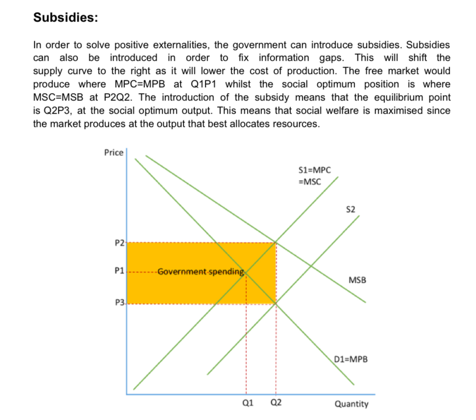 <ul><li><p>In order solve positive externalities, the government can introduce subsidies</p></li><li><p>Subsidies can also be introduced to fix information gaps</p></li><li><p>This will lower the costs of production and the free market would produce at where marginal private cost is the same as marginal social benefit</p></li></ul>
