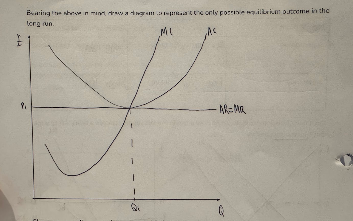<p>- In long-run, firms will always make normal profit </p><p></p>