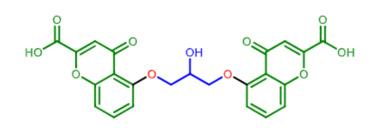 <p><strong>Cromolyn: </strong></p><p>what is this mast cell stabilizer used for?</p><p>what dosage forms can it be used in?</p><p></p><p>does it have good oral bioavailability?</p>