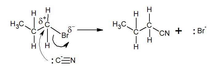 <p>Nucleophilic substitution.</p>